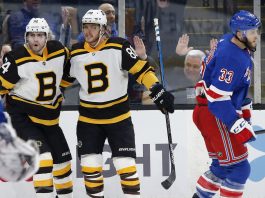 Boston Bruins vs New York Rangers NHL Odds, Pick & Preview 2/10/2021
