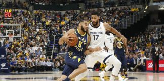 MEMPHIS vs. INDIANA 2/2/2021 Odds, Picks & Preview